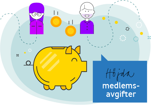 Illustration som visualiserar medlemsavgiften till a-kassan